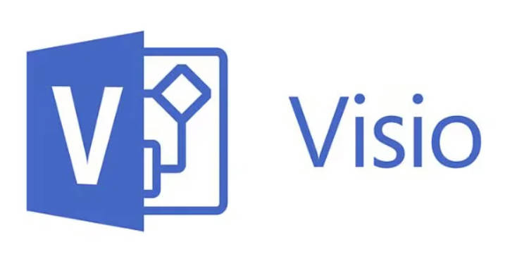 Visio：微软推出的一款专业的流程图和矢量绘图软件